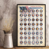 Honor The Values That Built Our Nation - US Patriotic Pride Vertical Poster - Gift For Conservative Supporters